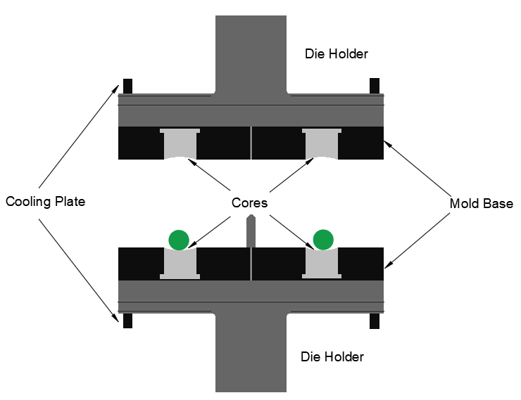 Figure-3_-Precision-Glass-Molding-Platform Figure-3_-Precision-Glass-Molding-Platform
