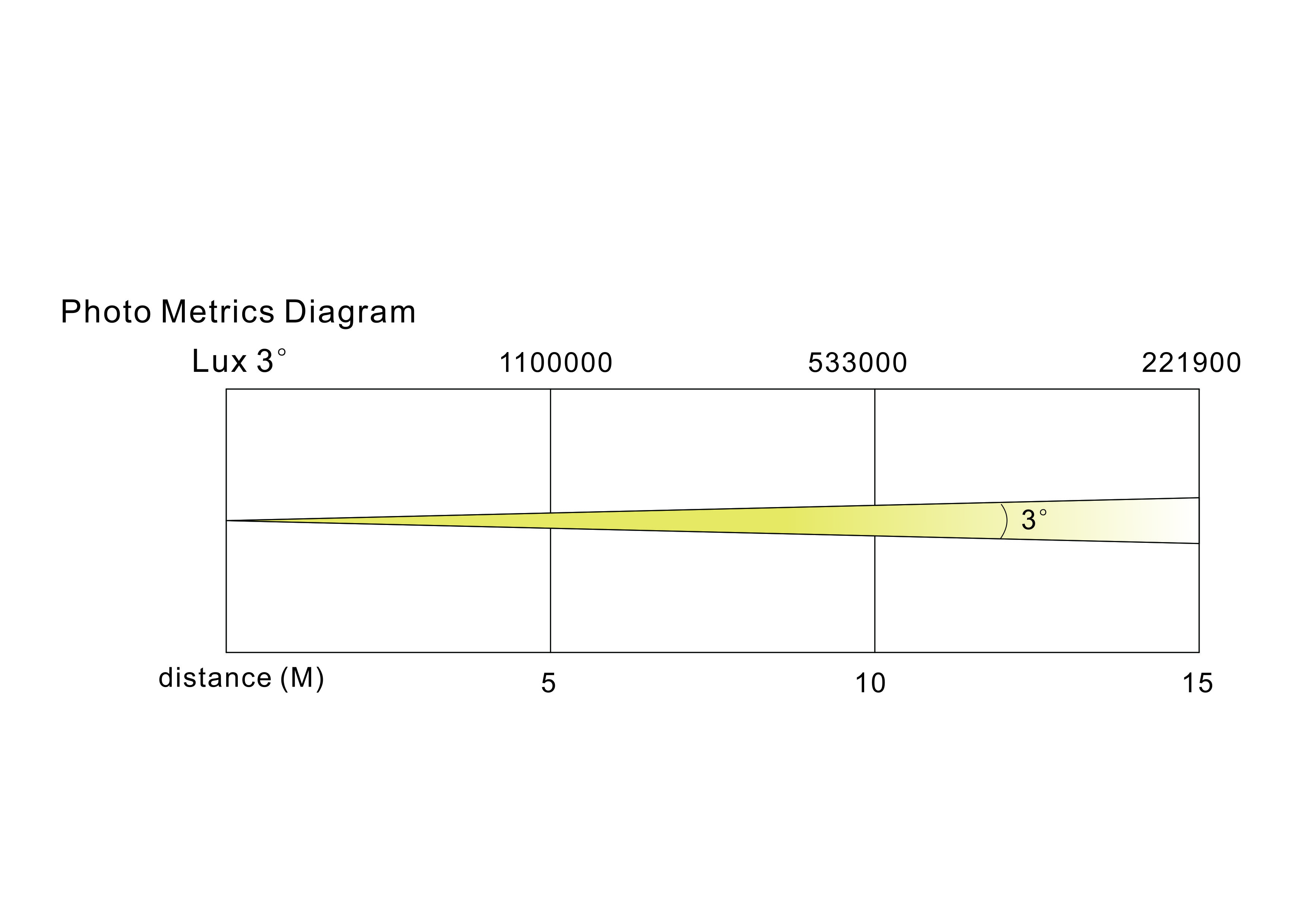 380W Sharpy Beam