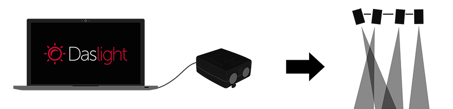Daslight connect