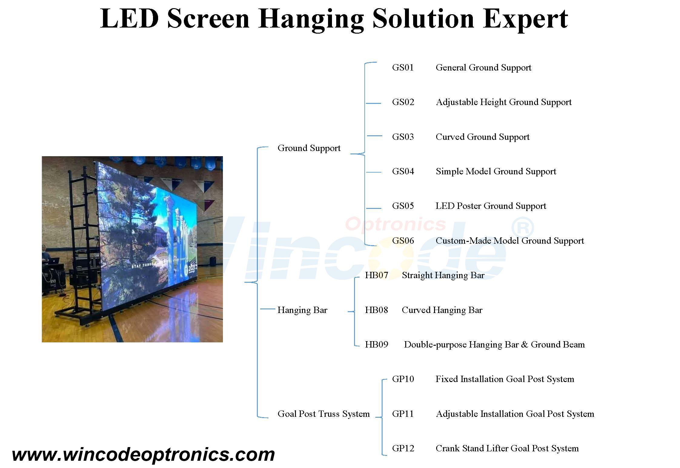Off Ground LED Screen Ground Support Stand System for Rental Screen, mobile stage, stage build-up