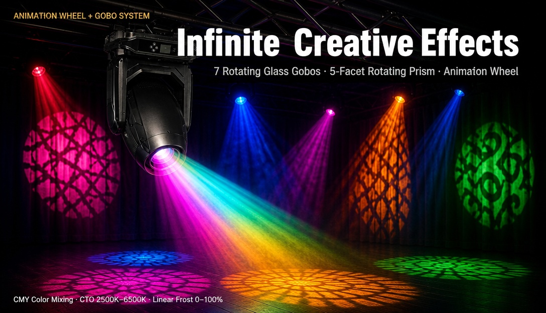 1000W LED Framing Moving Head Light (5)