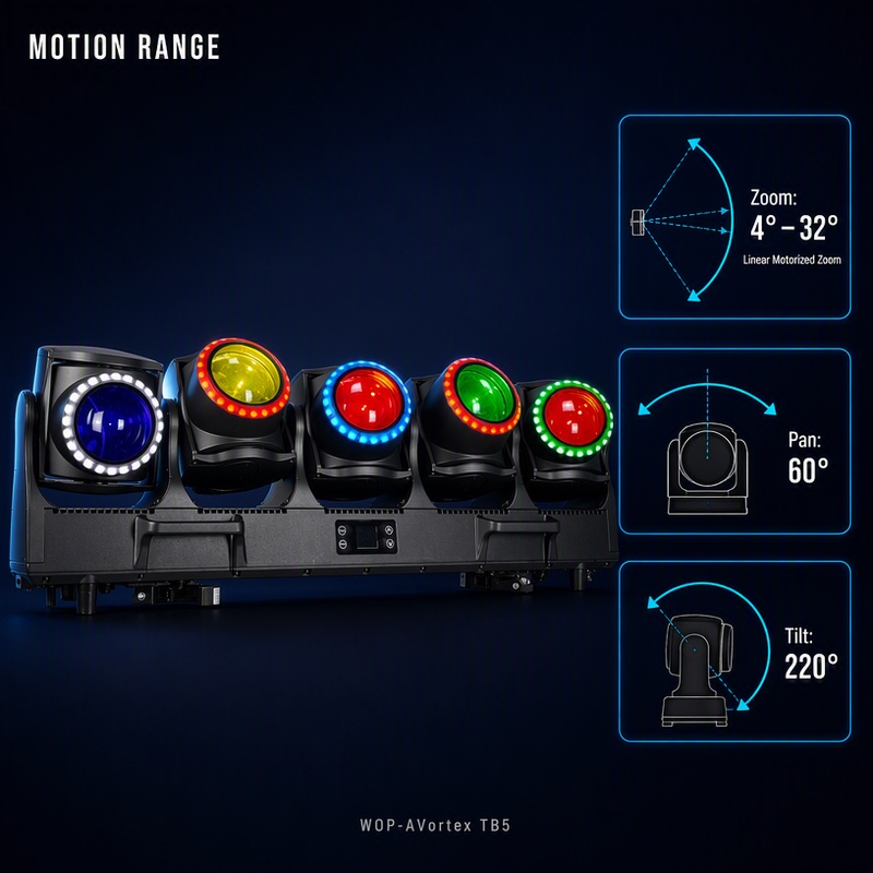 Wincode AquaVortex TB5 IP65 Multi-Head LED Moving Light | 5×120W RGBL | Alternative to ACME TORNADO