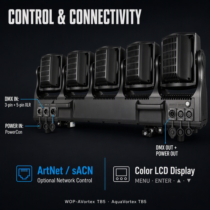 Wincode AquaVortex TB5 IP65 Multi-Head LED Moving Light | 5×120W RGBL | Alternative to ACME TORNADO
